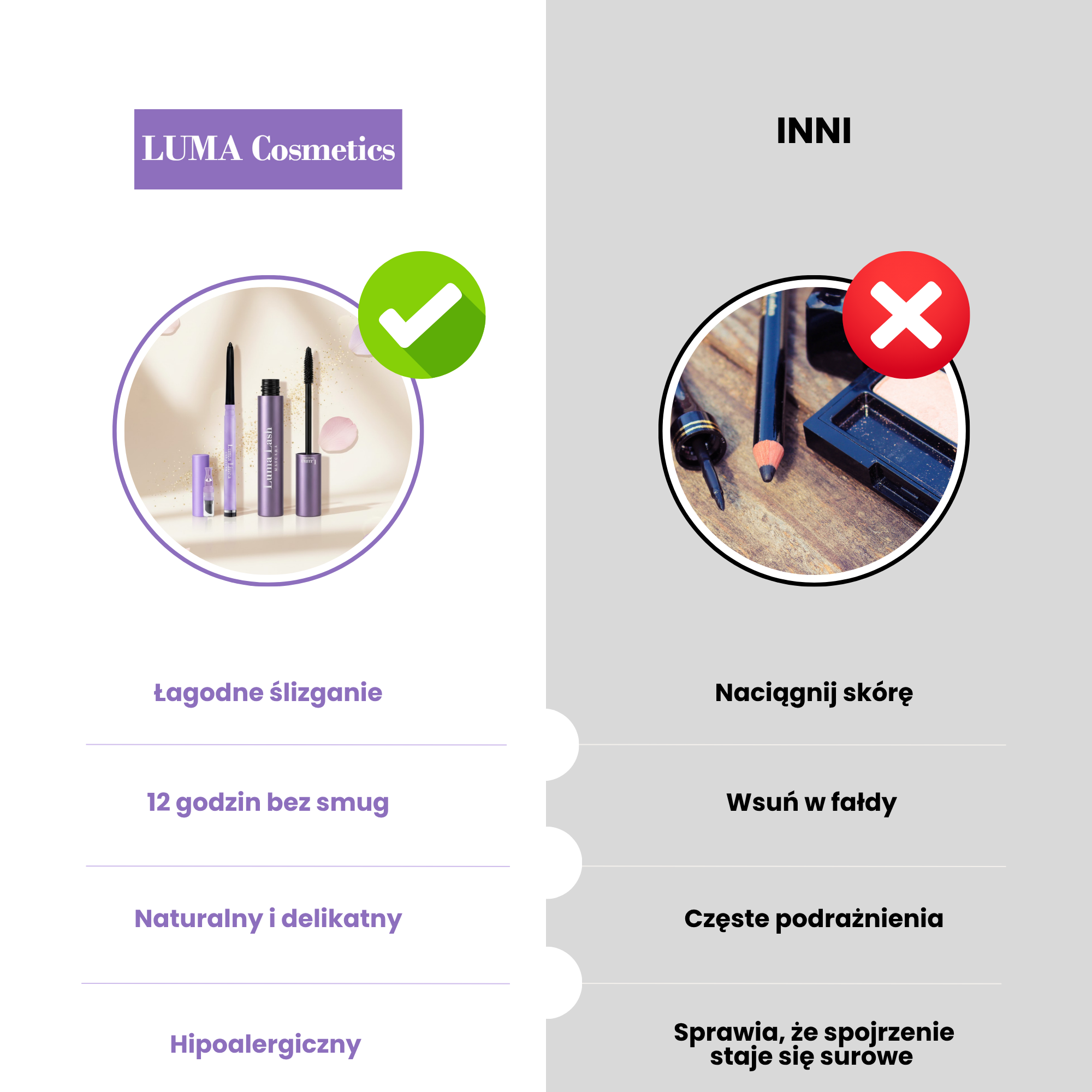 Luma Linea Eyeliner – eyeliner dla dojrzałych oczu